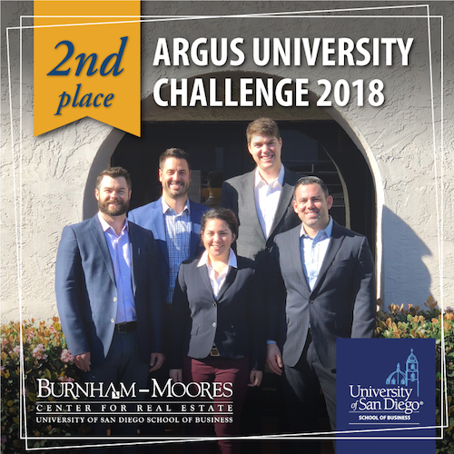 USD's 2018 ARGUS University Challenge Team