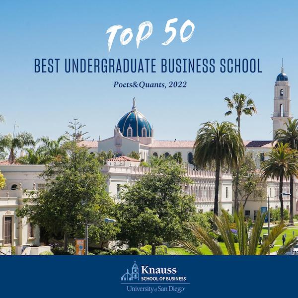 Photo of center of USD campus with text that says Top 50 Best Undergraduate Business School, Poets&Quants 2022