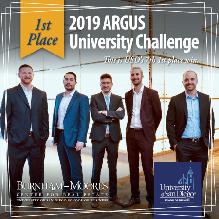 USD School of Business team takes first place in 2019 ARGUS Competition. Photo of the five-member team.