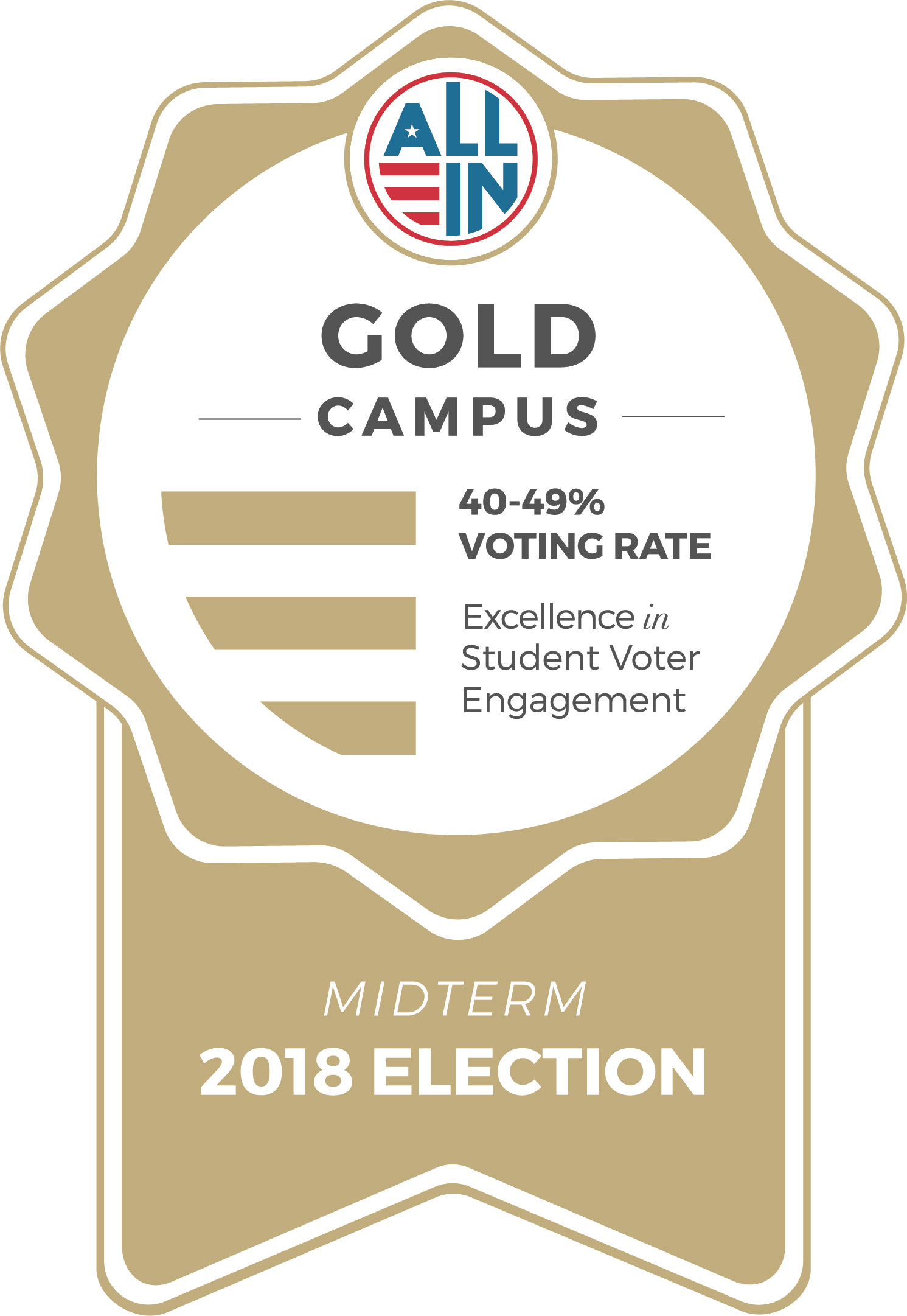 Digital graphic of gold medal reading "Gold Campus, 40-49% Voting Rate, Excellence in Student Voter Engagement, Midterm 2018 Election"